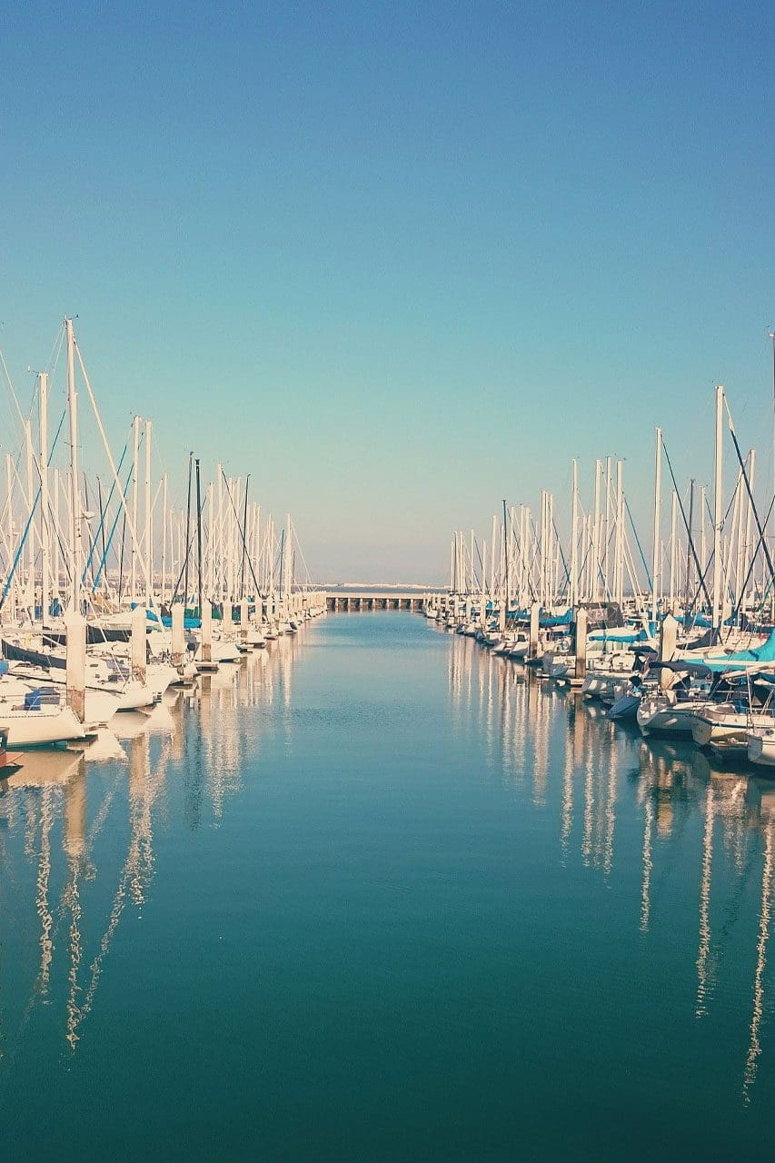 Wohnmobilstellplatz Kategorien