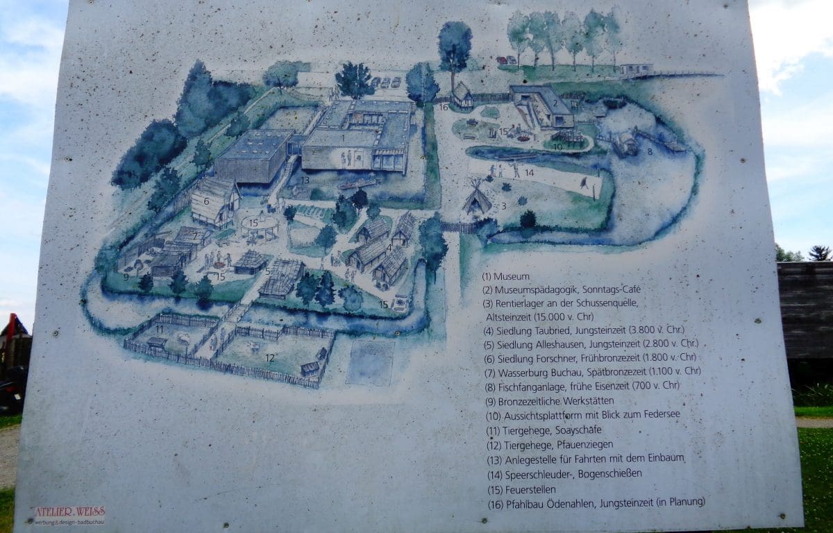 Wohnmobilstellplatz am Federseemuseum